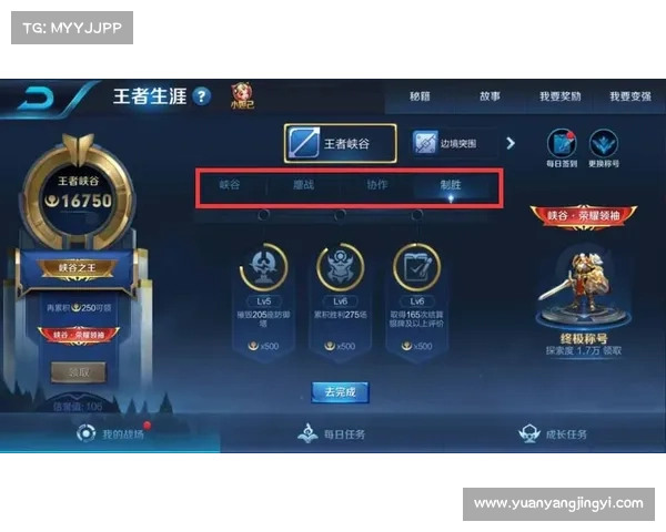 王者之巅:征战峡谷,问鼎栄耀 王者之巅:征战峡谷,问鼎栄耀