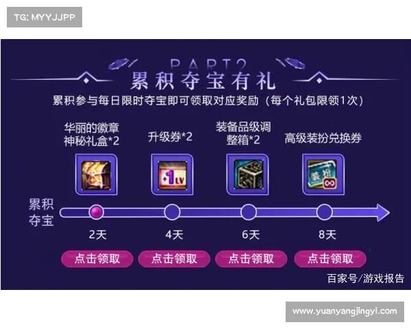 缤纷好礼指南:囊括开箱秘籍,助力赢取丰厚奖励 缤纷好礼指南:囊括开箱秘籍,助力赢取丰厚奖励