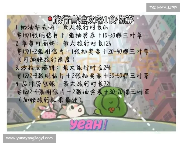 青蛙旅行攻略:带回珍贵回忆的完美指南 青蛙旅行攻略:带回珍贵回忆的完美指南